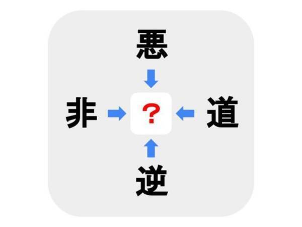 誰でも知ってるあの漢字　□に入る一文字は何？【穴埋めクイズ】