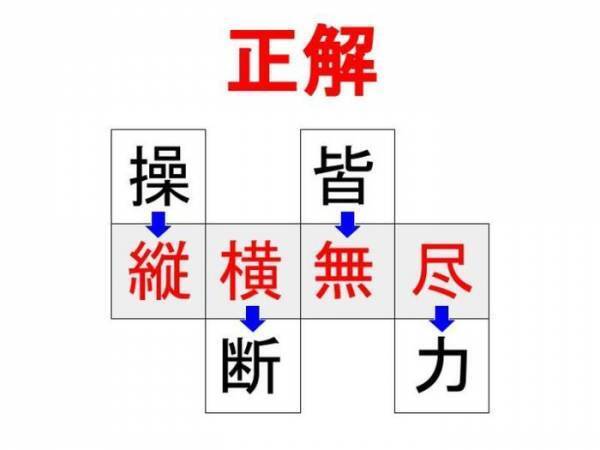 思い付く言葉を埋めていくと…　この四字熟語は何？【クイズ】
