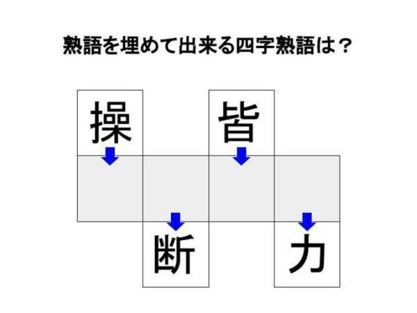 思い付く言葉を埋めていくと…　この四字熟語は何？【クイズ】