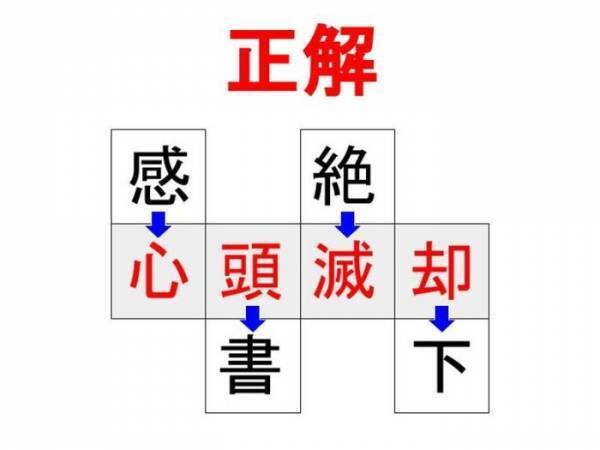 発想力と語彙力が問われる…！　この四字熟語は何？【クイズ】