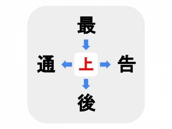 小学１年生で習うあの漢字　□に入る言葉は何？【穴埋めクイズ】
