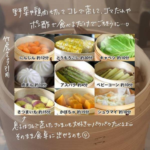 チルドの肉まんがふっくら仕上がる方法に「素敵」「食べたくなる」