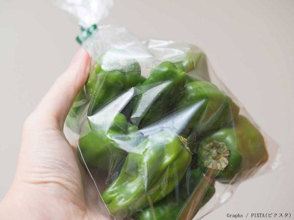 肉詰めより圧倒的に楽！　ミツカンが教える『ピーマンの肉巻き』に「早速作ります！」