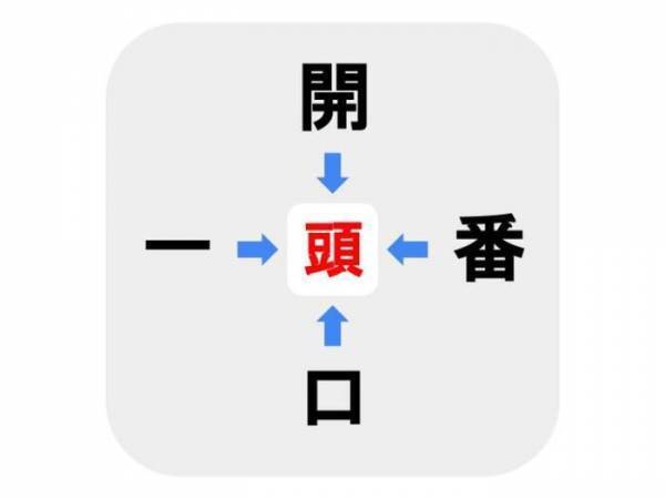 「全部知ってた…」とため息　□に入る漢字は何？【穴埋めクイズ】