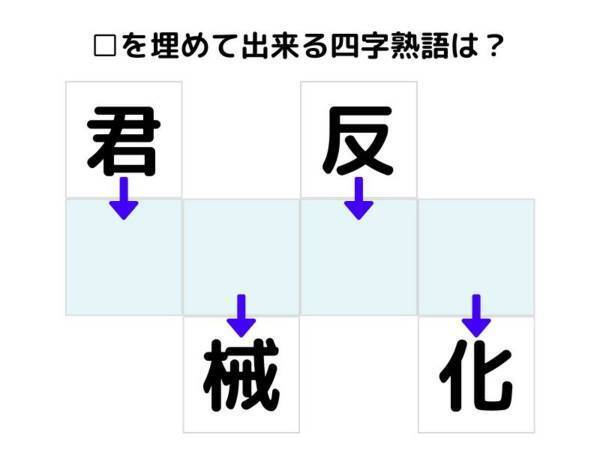 「械」から解いていくとあら不思議　□を埋めて完成する四字熟語は何？【クイズ】