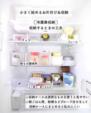 開けるたびに嬉しくなる冷蔵庫収納を作ろう！　すっきり整えるためのコツとは