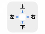 【難易度初級】□に入る漢字は何？【穴埋めクイズ】
