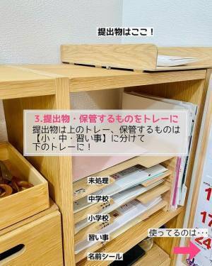 学校のプリント収納に困ってない？　三兄弟ママが教える、スッキリ整理する方法