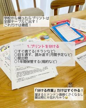 学校のプリント収納に困ってない？　三兄弟ママが教える、スッキリ整理する方法