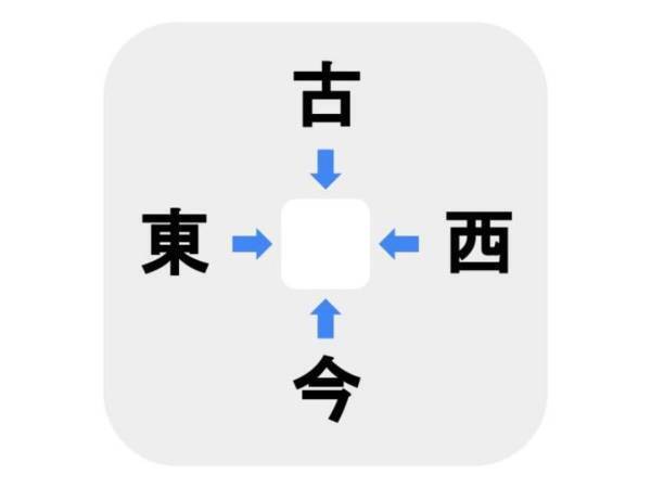 これ分かる人いる？　□に入る漢字は何？【穴埋めクイズ】
