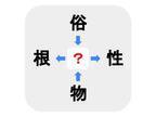難易度ベリーハード　□に入る漢字は何？【穴埋めクイズ】
