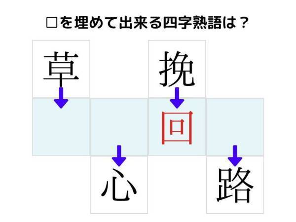 コレならいけるぞ…！　□を埋めて完成する四字熟語は何？【クイズ】