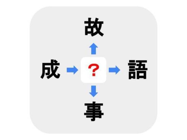 小学３年生で習うあの漢字　□に入るのは何？【穴埋めクイズ】