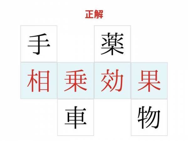 直感で答えても案外いけそう！　□を埋めて完成する四字熟語は何？【クイズ】