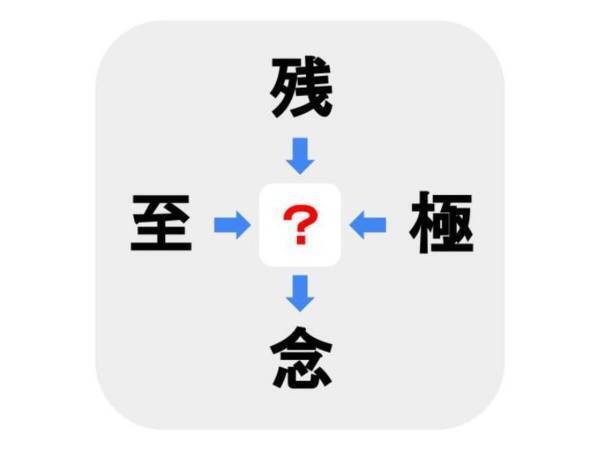 【難易度上級】□に入る漢字は何？【穴埋めクイズ】