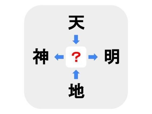 いくら時間があっても無理…　□に入る漢字は何？【穴埋めクイズ】