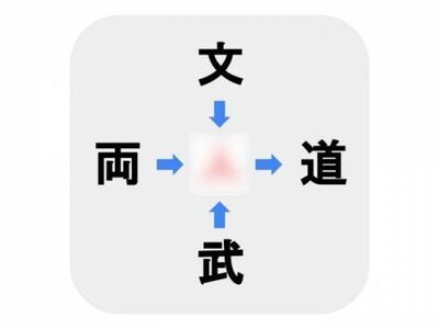 １分あれば必ず解けるぞ！　□に入る漢字は何？【穴埋めクイズ】