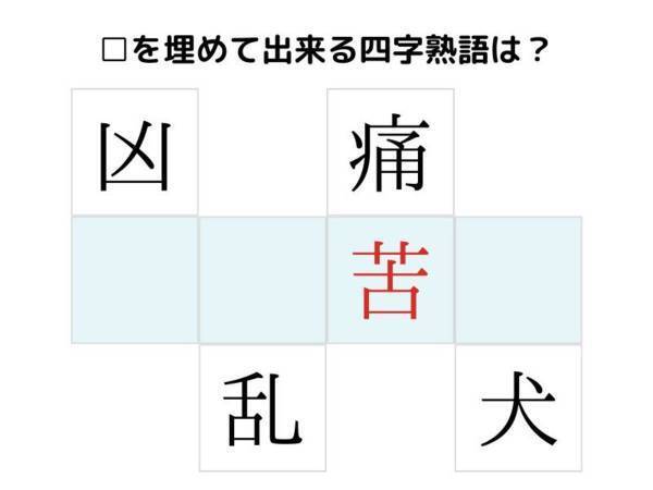 解ける人なんている…？　□を埋めて完成する四字熟語は何？【クイズ】