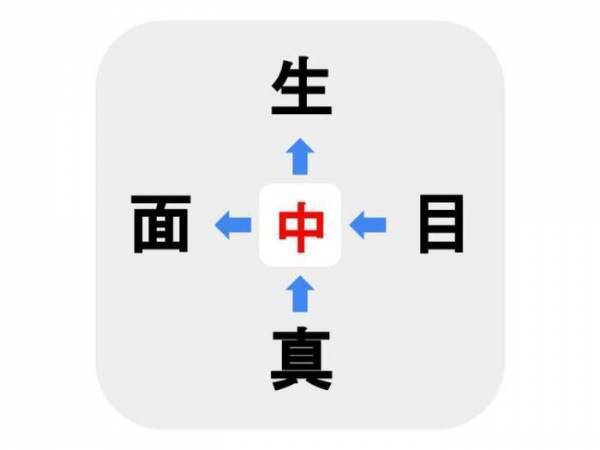 解けるほうがすごい！　□に入る漢字は何？【穴埋めクイズ】