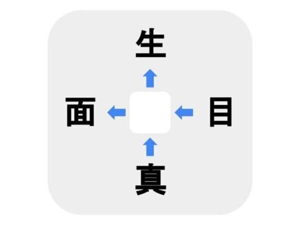 解けるほうがすごい！　□に入る漢字は何？【穴埋めクイズ】