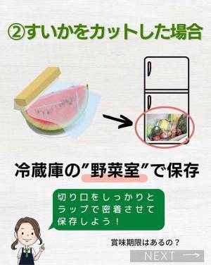 スイカ１玉食べきれない…　農家が教える保存方法に「分かりやすい」「参考になる！」