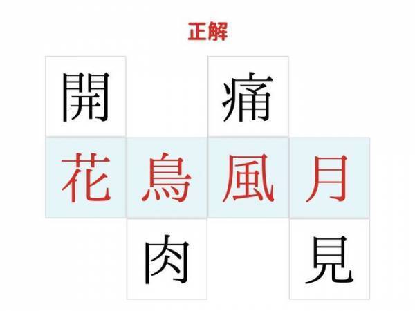 誰もが知ってる言葉だけ！　□を埋めて完成する四字熟語は何？【クイズ】