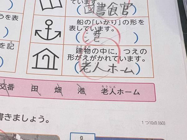 「可愛いから丸にしたい」「好き」　地図記号を答える問題で、子供が描いたのは？