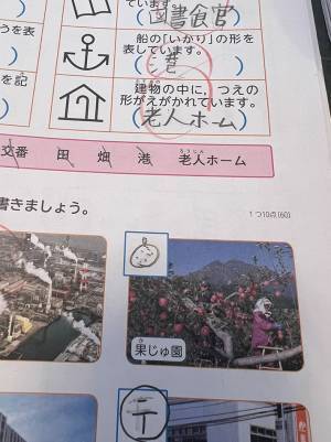 「可愛いから丸にしたい」「好き」　地図記号を答える問題で、子供が描いたのは？