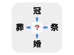どうしても１つだけ分からない…！　□に入る漢字は何？【穴埋めクイズ】
