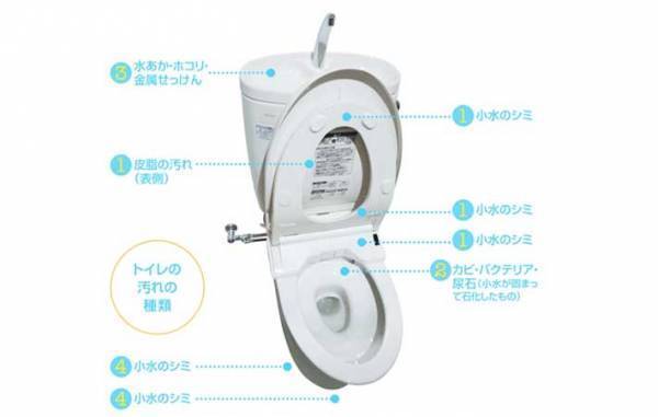 これぞトイレ掃除の完全版！　TOTO直伝のコツに「いいこと聞いた！」「すぐやってみる」