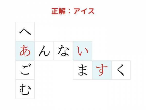 □を埋めて単語を完成させよ【クロスワード】