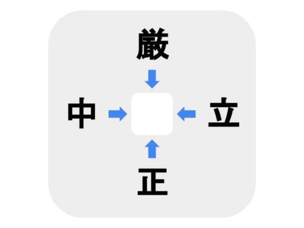 解けたら天才　□に入る漢字は何？【穴埋めクイズ】