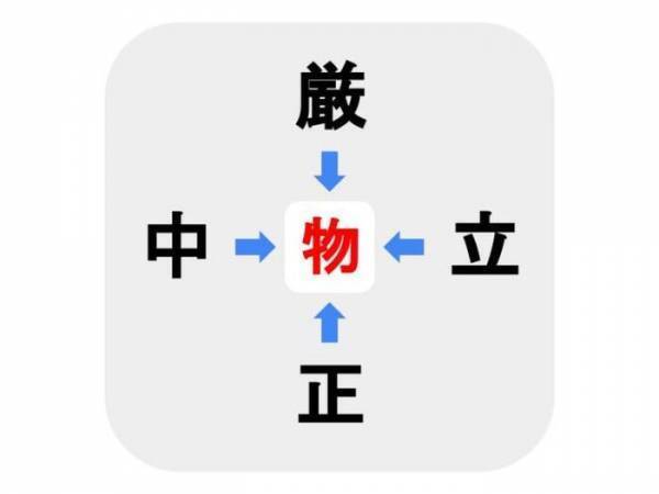 解けたら天才　□に入る漢字は何？【穴埋めクイズ】
