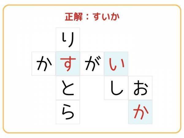 「り」から解くと５秒！　□を埋めて単語を完成させよ【クロスワード】