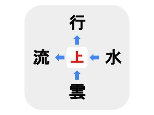 誰も解けないのでは…？　□に入る漢字は何？【穴埋めクイズ】