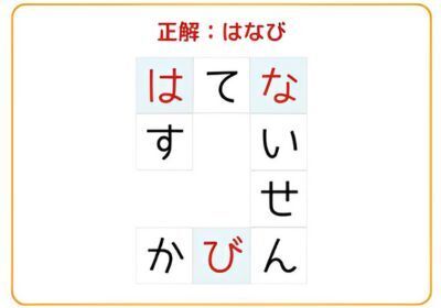 ３０秒以内に解ける？　□を埋めて単語を完成させよ【クロスワード】
