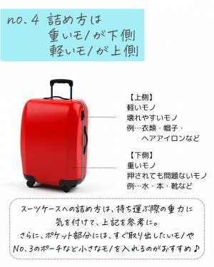 旅行準備もコレで快適！　スーツケースの荷物を上手にまとめる方法が「すごい」