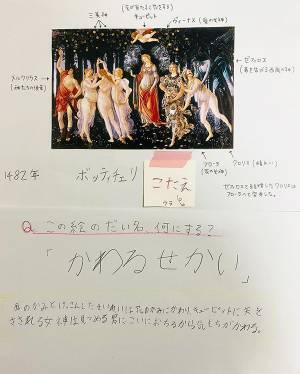 夏休みの自由研究で『あの名画』を考察…　回答に腹筋崩壊　「大人では絶対出てこない発想」
