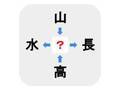 いくら語彙力が豊富でも…　□に入る漢字は何？【穴埋めクイズ】