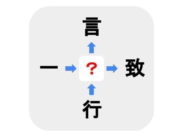 解けたら天才！　□に入る漢字は何？【穴埋めクイズ】