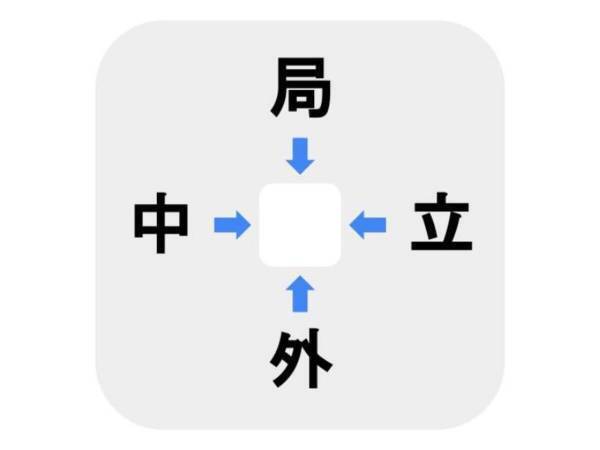 【難易度上級】□に入る漢字は何？【穴埋めクイズ】