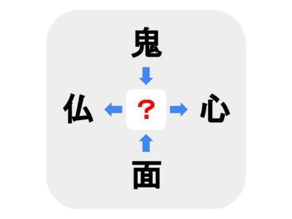 辞書片手じゃないと解けない…？　□に入る漢字は何？【穴埋めクイズ】