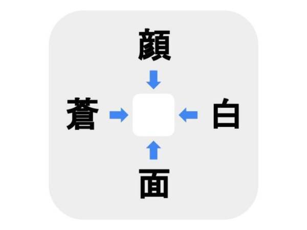 小学２年生で習うあの漢字　□に入る言葉は何？【穴埋めクイズ】