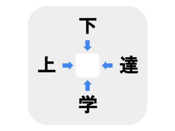 コレ分かる秀才いる…？　□に入る漢字は何？【穴埋めクイズ】