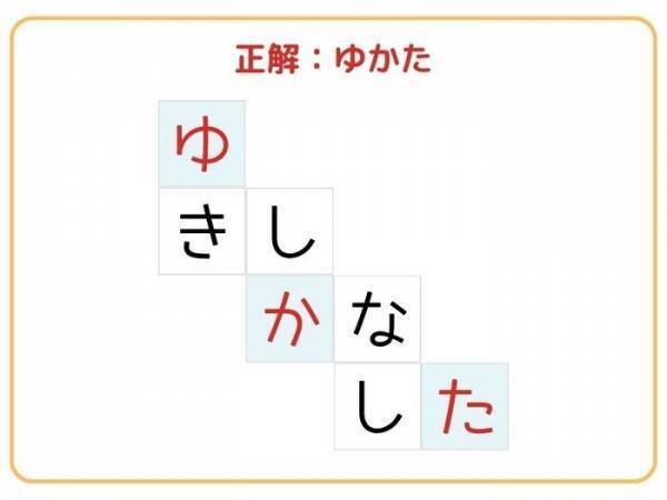 ２文字は意外と難しい　 □を埋めて単語を完成させよ【クロスワード】