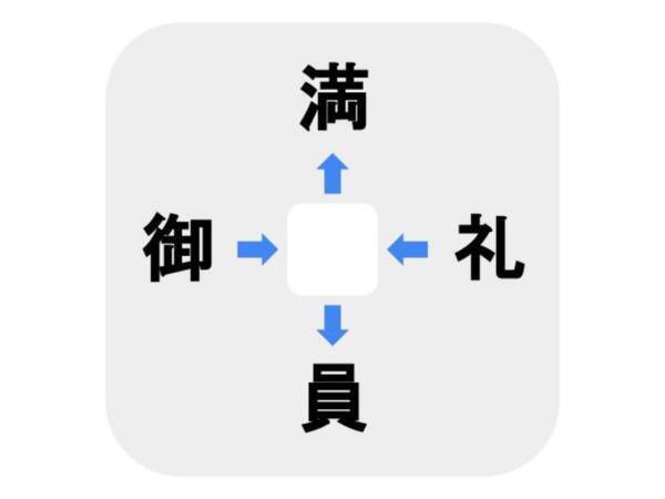 分かる人助けて…！　□に入る漢字は何？【穴埋めクイズ】