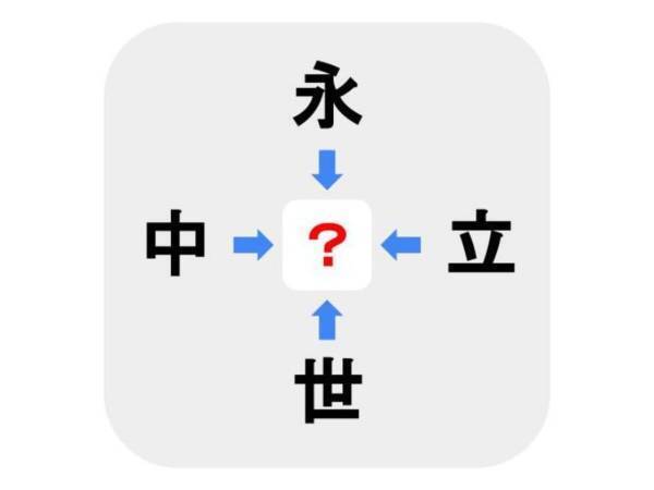 直感で攻めるしかない…！　□に入る漢字は何？【穴埋めクイズ】