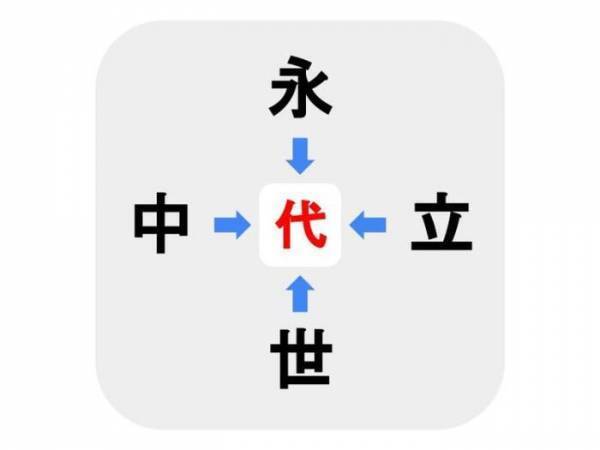 直感で攻めるしかない…！　□に入る漢字は何？【穴埋めクイズ】