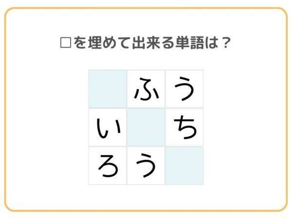 【難易度初級】□を埋めて単語を完成させよ【クロスワード】