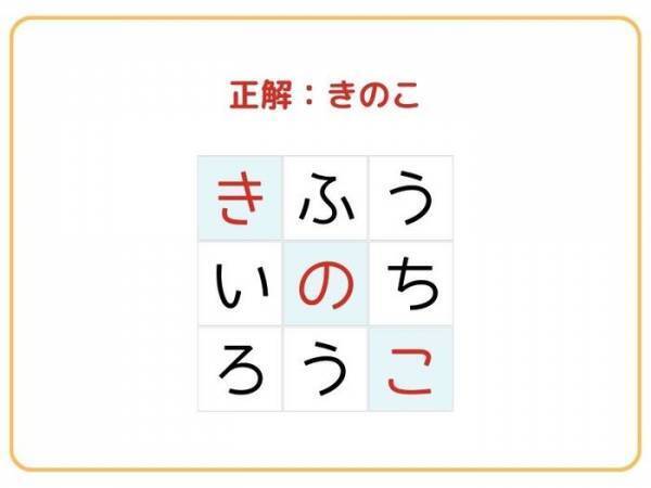 【難易度初級】□を埋めて単語を完成させよ【クロスワード】